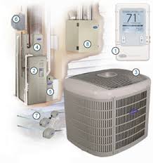 carrier infinity air conditioning