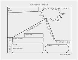 Blank Plot Diagram Graphic Organizer Astonishing Plot Diagram
