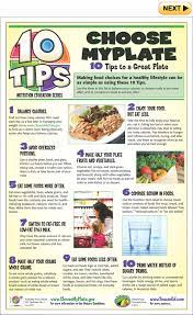 myplate s 10 tips series
