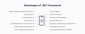 net framework advanes and