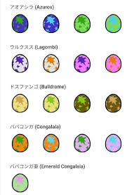Monster Hunter Stories Egg Guide Wiki Monster Hunter Amino