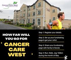 may challenge facebook cancer care west