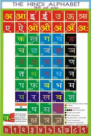 Hindi Alphabet Chart Google Search Hindi Alphabet