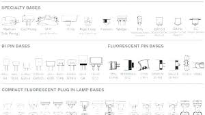 Light Bulb Types Chart Golegilo Club