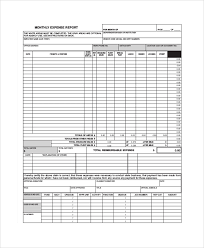 Expense Report Sample 15 Examples In Pdf Word Excel Docs
