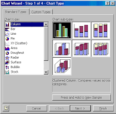 Creating And Modifying Charts Microsoft Excel 2000
