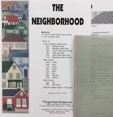 Neighborhood Chart