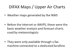 Difax Maps Upper Air Charts Ppt Video Online Download