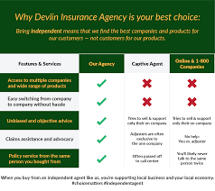 Welcome to sb one insurance agency. Insurance Company In Doylestown Pa Nj Devlin Insurance Agency