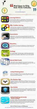 Critical thinking powerpoint Foundation for Critical Thinking