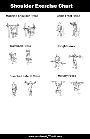 printable shoulder exercise chart