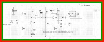 Why would anyone want to go through all the trouble to build a 5/8 wave antenna, since an additional matching coil is a must? 2 Km Fm Transmitter Circuit Diagram Working And Applications