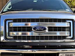 Analysis Fords Chart Suggests Stock Could Be Headed To 12