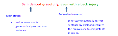 complex sentences subordinate clauses
