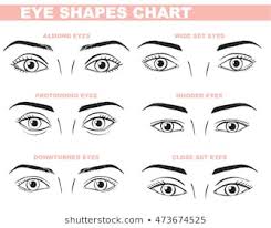 Eye Shape Images Stock Photos Vectors Shutterstock