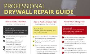 how to repair drywall professional