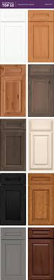 Cabinet type w refers to wall, b for base, etc. Kraftmaid Shaker And Transitional Style Kitchen Cabinet Doors Are Two Of Our More Kitchen Cabinet Door Styles Kitchen Cabinet Styles New Kitchen Cabinet Doors