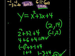 Writing Quadratic Equations From 3