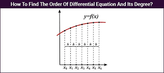 Degree Of Diffeial Equations