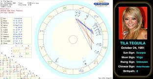 Tila Tequilas Birth Chart Tila Tequila Is An American