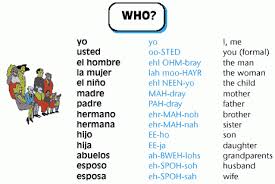 Best     Spanish sentences ideas on Pinterest   Spanish language     SICUREZZA PER BREMBO LA SICUREZZA DEI PROPRI COLLABORATORI E Pages ESSAY  SOURCE BOOK Uploaded by Writers