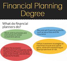 Starting A Company The Basics Of Financial Planning And Management -  Fastercapital