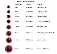 14 Memorable Bjd Eye Size Chart