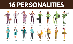 the myers briggs personality test