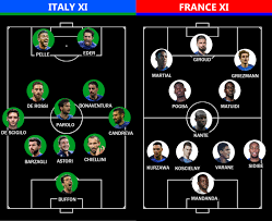 Each national team has to submit a final squad of 23 players. Euro Watch The Fall And Subsequent Rise Of The Italy National Team El Arte Del Futbol
