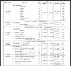 sslc exam time table 2024 karnataka pdf