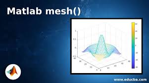 matlab mesh complete guide to the