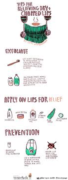 remes for relieving chapped lips