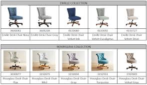 Alisourcepro makes it simple, with just a few steps: Pier 1 Recalls Desk Chairs Due To Fall And Injury Hazards Cpsc Gov