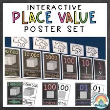 Place Value Posters Interactive Place Value Chart