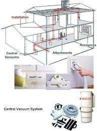 Central Vacuum Systems Do They Or
