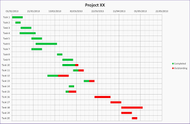 Punctual Flowchart Project Calendar Chart In Excel Daily