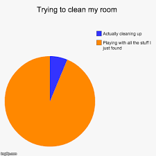 Cleaning Funny Images Google Search Funny Charts Funny