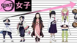 Girls from Demon Slayer Height Comparison (do you know their height??) -  YouTube