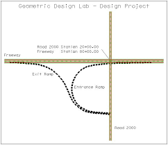geometric design lab design project