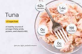 tuna nutrition facts and health benefits