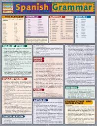 Spanish Grammar Laminate Reference Chart Quickstudy