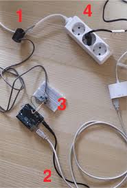 Maybe you would like to learn more about one of these? 1 Ct Sensor Connected To An Extension Cord Which Has Been Stripped To Download Scientific Diagram