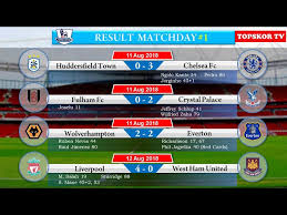 result premier league matchday 1