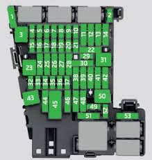Skoda Octavia (2015) - fuse box diagram - Auto Genius