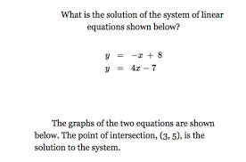 Unit 2 Math Test Systems Of Equations