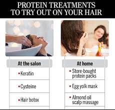 protein treatments for hair femina in