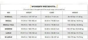 Zoot 2014 Wetsuit Size Chart W 1amazon Justwetsuits