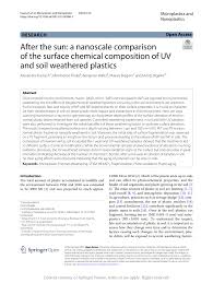 uv and soil weathered plastics