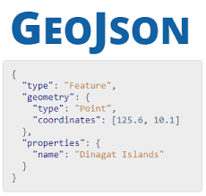Upload Sub-locations geoJSON — A Magnova Project