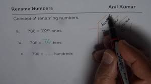 Rename Numbers As Ones Tens And Hundreds